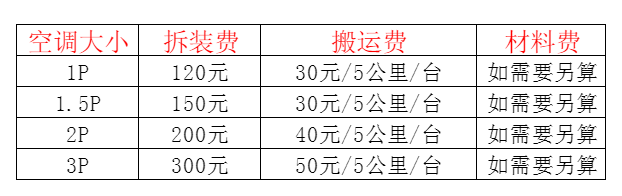 恩施市空调移机及费用电话在哪里找